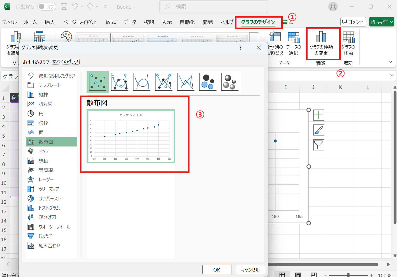 「散布図」（マーカーのみ）を選び直してください